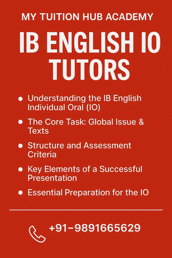 infographic about IB English IO Steps
