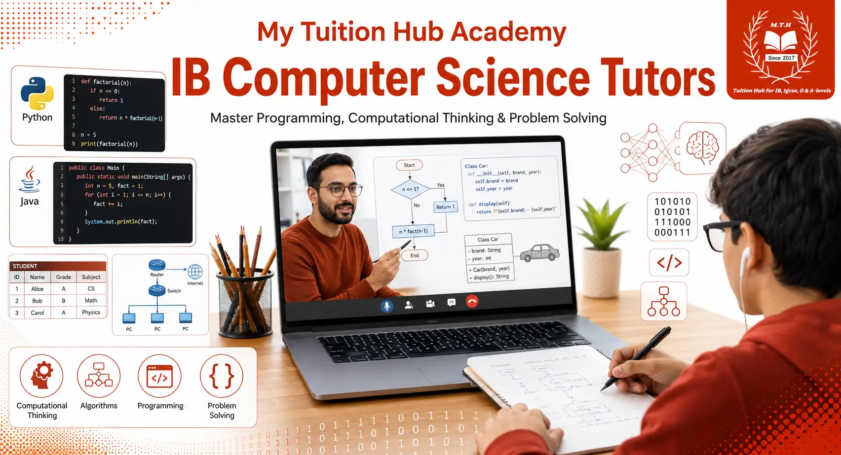 IB Computer Science Tutor
